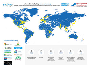 Carbonn Climate Registry