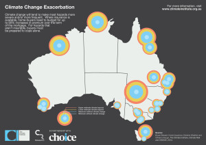 AustraliaInsuranceClimateImpacts_FINAL