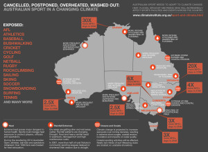 Map_Infographic_ sport Final