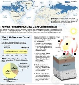 PermafrostMethane700pxFINAL