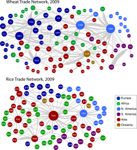 food networks_1200