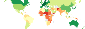 Global Peace indices