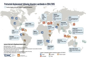 world-map-protracted-displacement