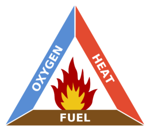 Fire_triangle